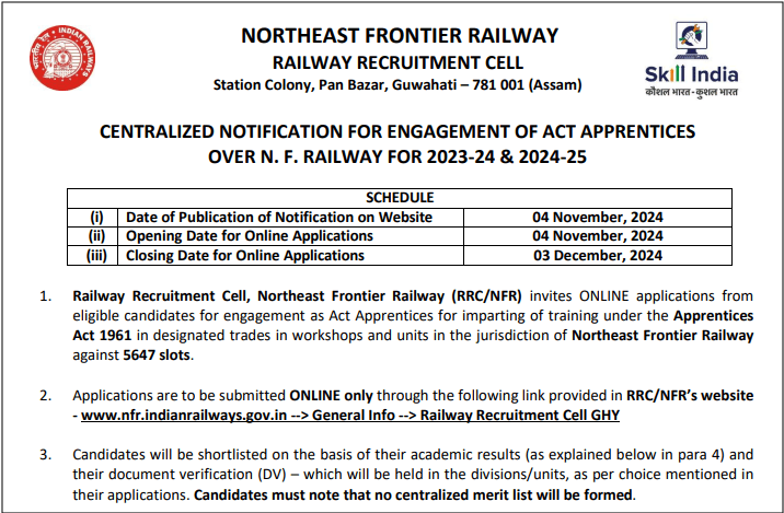 NF Railway Recruitment 2024