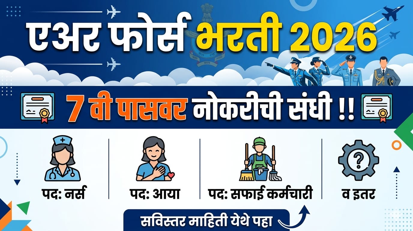 Air Force Bharti 2026